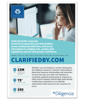 ClarifedBy.com short profile (15M)