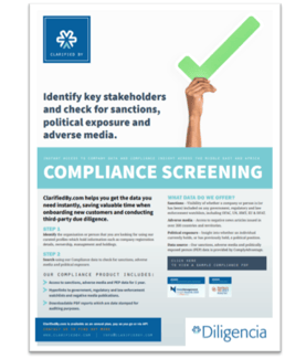 Compliance screening product information