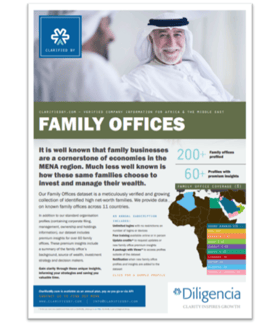 Family offices product information