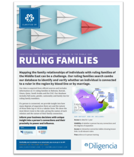 Ruling Families product information